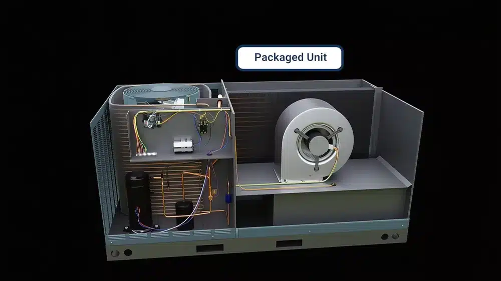 Packaged unit diagnostics